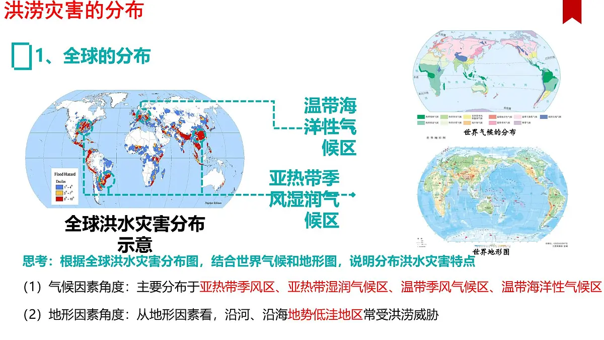 人教版高中地理必修 第一册 6-1《气象灾害》课件第5页