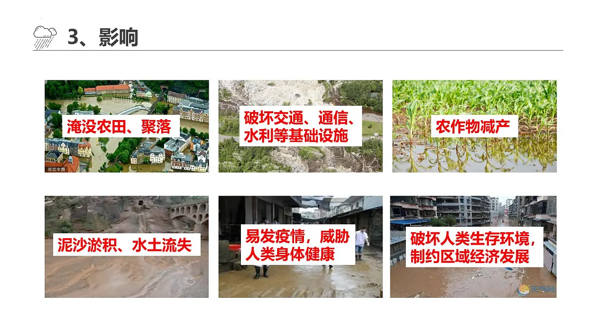 人教版高中地理必修 第一册 6-1《气象灾害》课件第7页