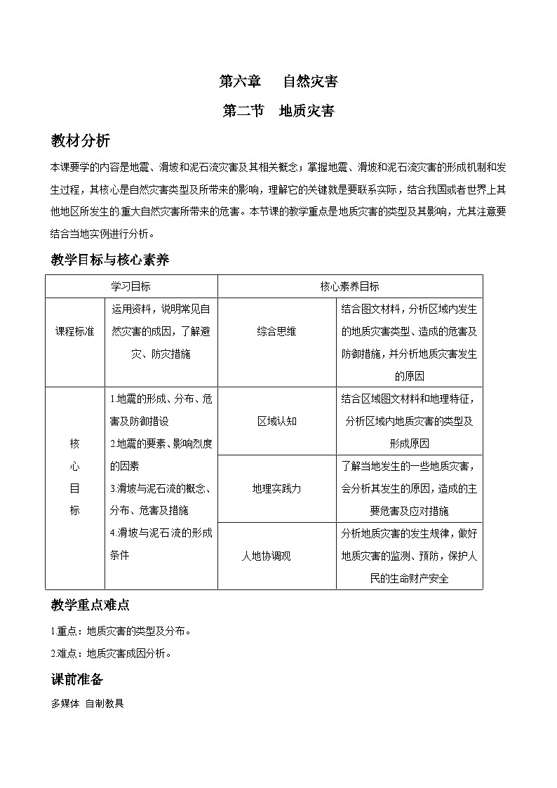 人教版高中地理必修 第一冊 6-2教案《地質(zhì)災(zāi)害》第1頁