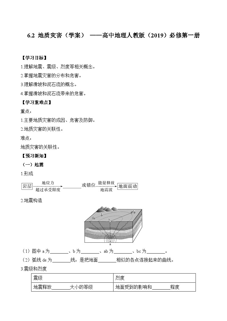 人教版高中地理必修 第一冊 6-2《地質(zhì)災(zāi)害》學(xué)案第1頁