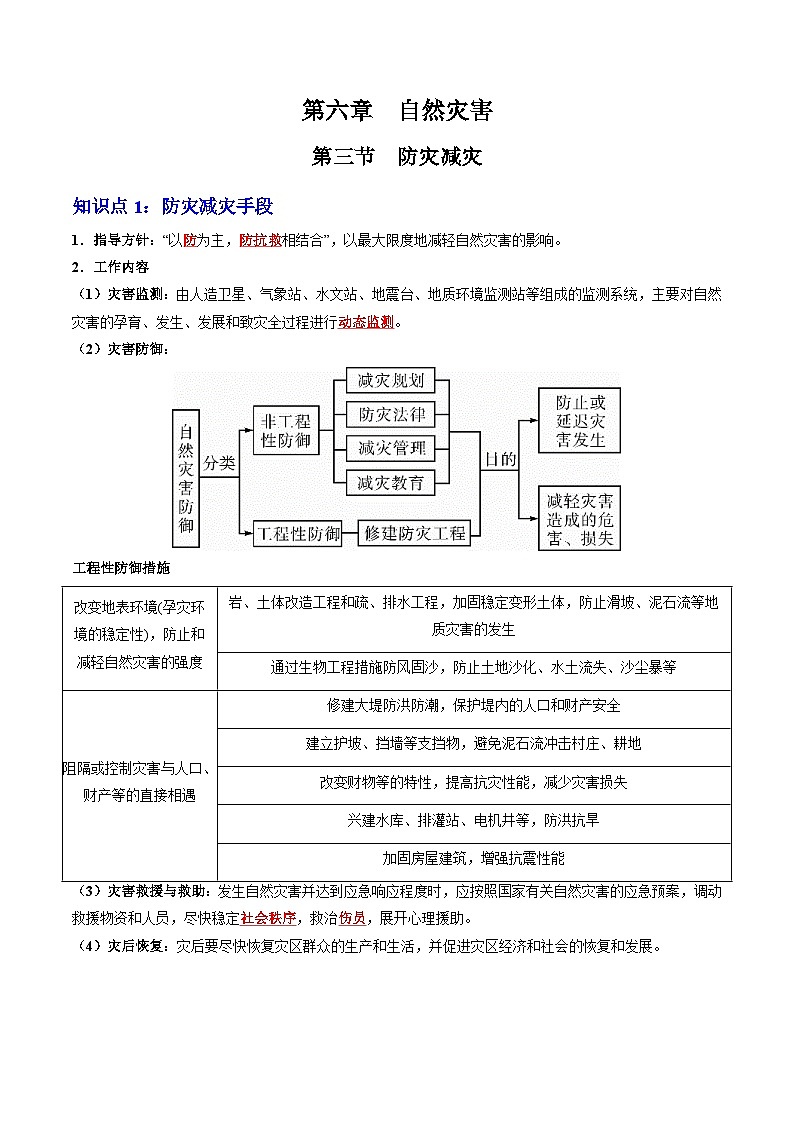 人教版高中地理必修 第一册 6-3《防灾减灾》知识清单第1页