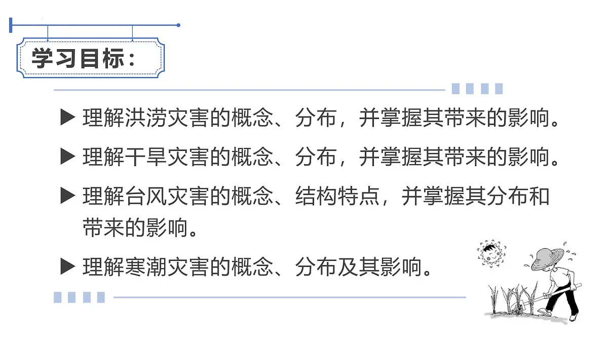 人教版高中地理必修 第一册 6-1《气象灾害》课件第2页