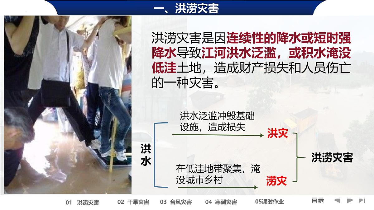 人教版高中地理必修 第一册 6-1《气象灾害》课件第5页