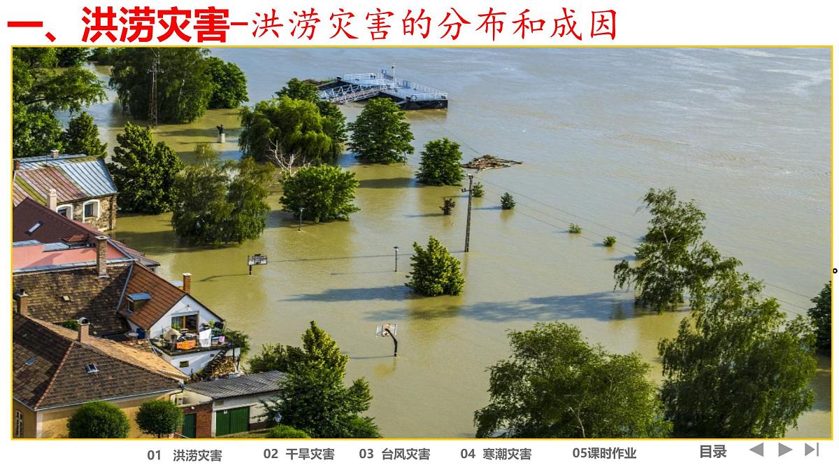 人教版高中地理必修 第一册 6-1《气象灾害》课件第7页