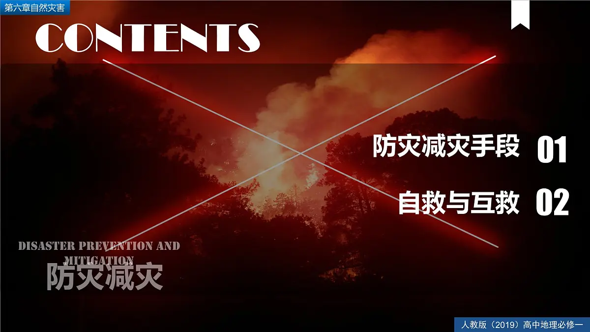 人教版高中地理必修 第一册 6-3《防灾减灾》课件第3页