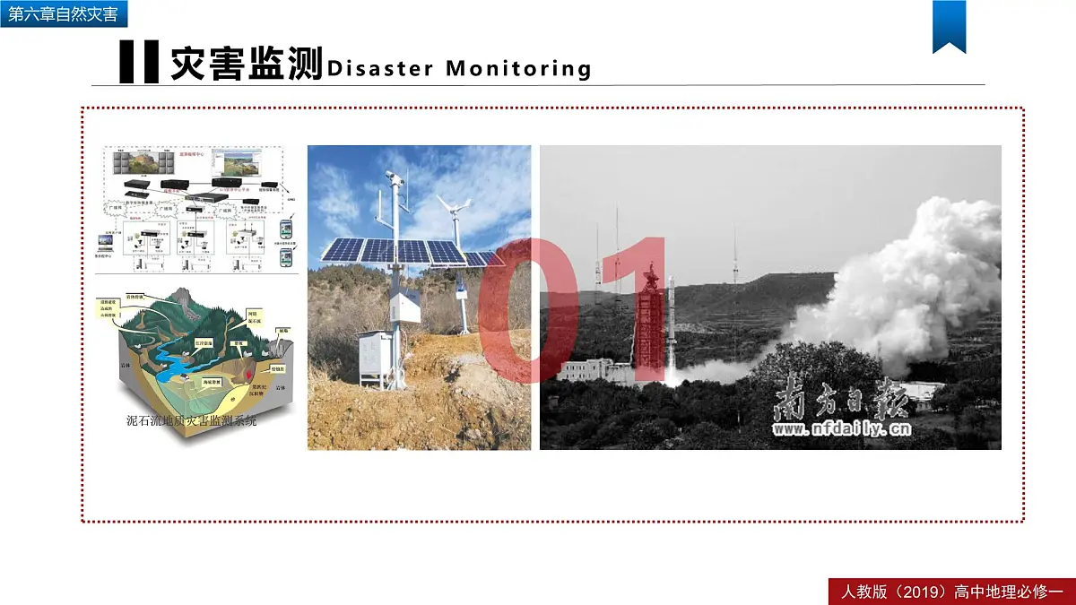 人教版高中地理必修 第一册 6-3《防灾减灾》课件第8页