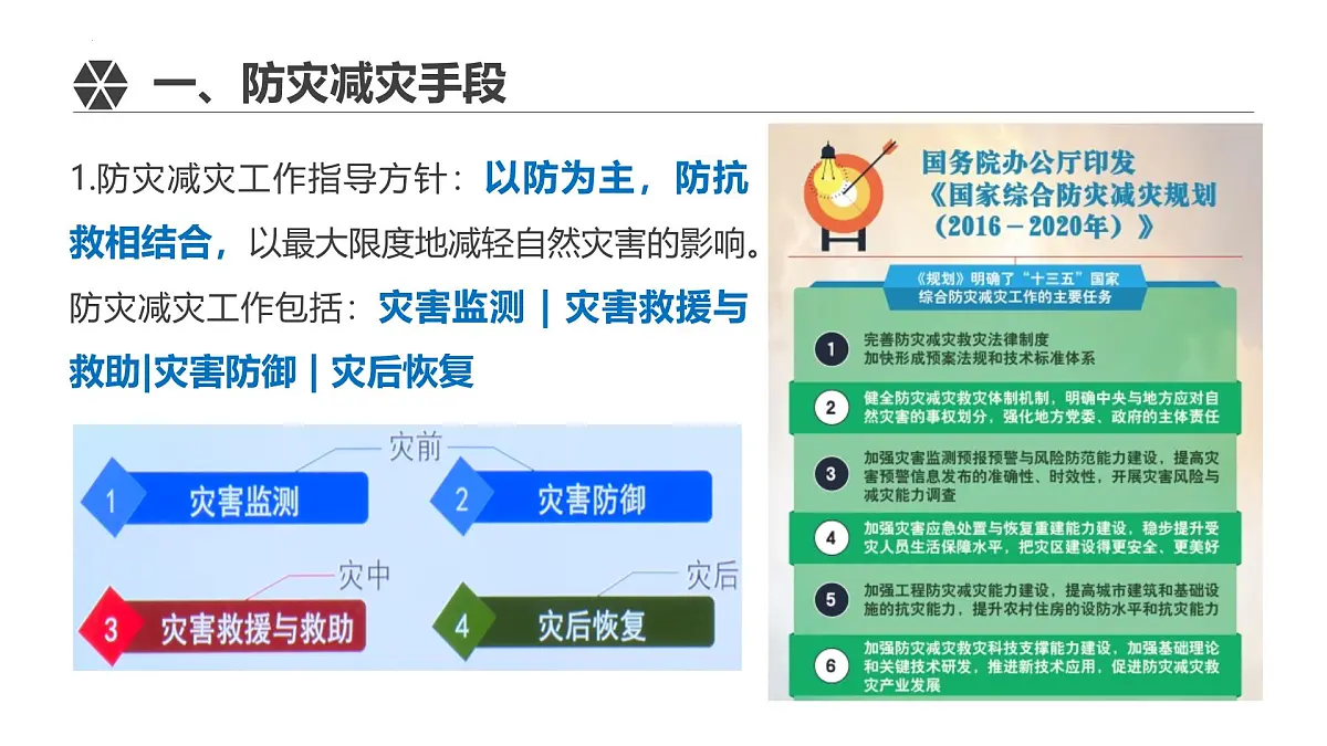 人教版高中地理必修 第一册 6-3《防灾减灾》课件第6页