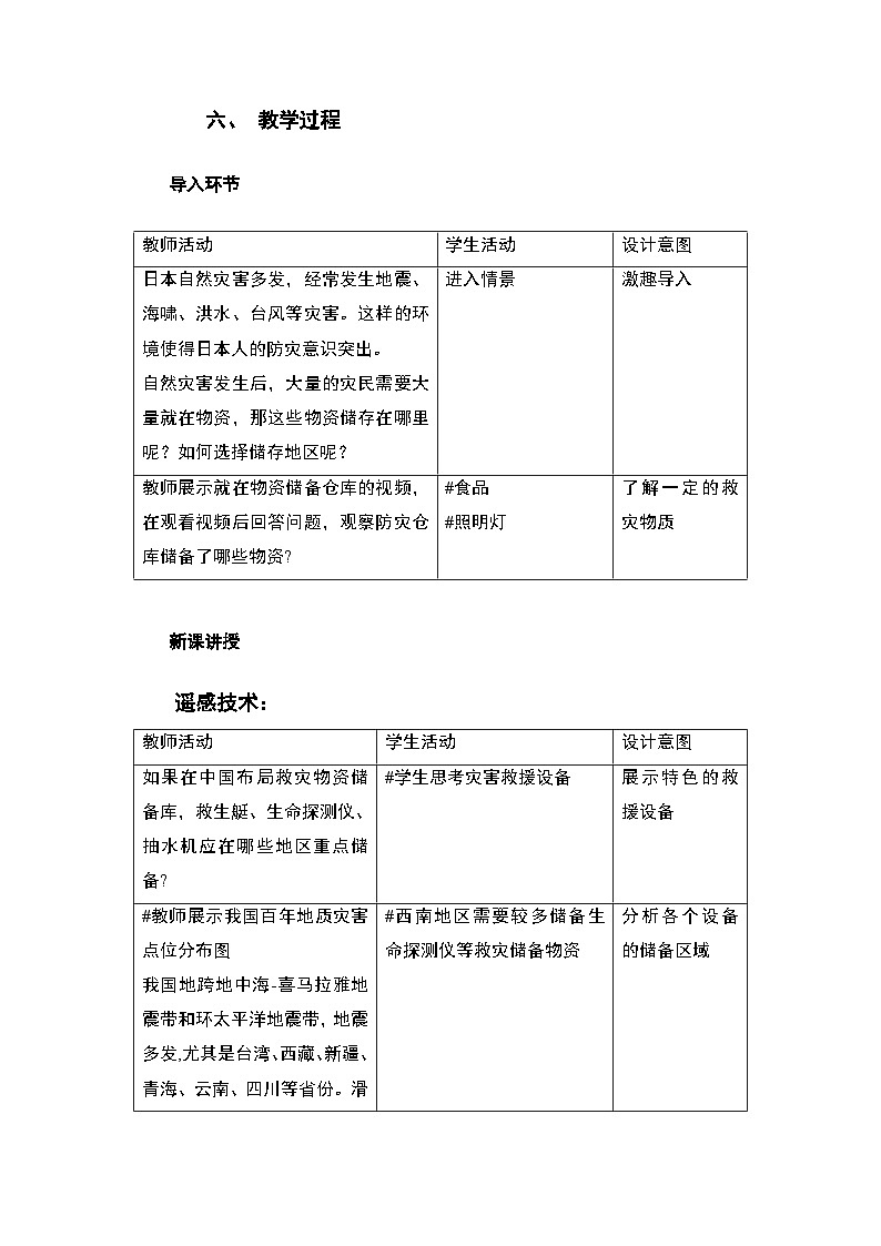 人教版高中地理必修 第一册 第六章《问题探究:救灾物资储备库应该建在哪里》教案第2页
