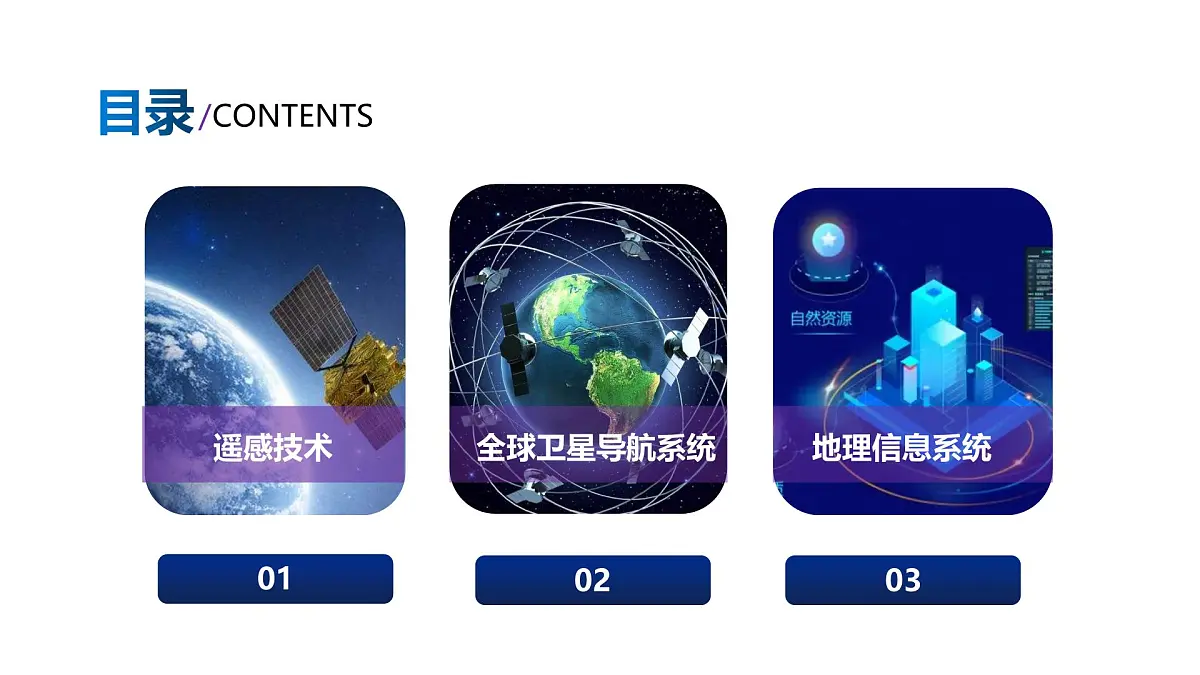 人教版高中地理必修 第一册 6-4《地理信息技术在防灾减灾中的应用》课件第3页