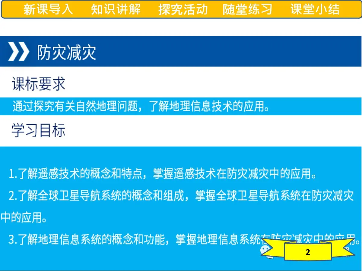 人教版高中地理必修 第一册 6-4《地理信息技术在防灾减灾中的应用》课件第2页