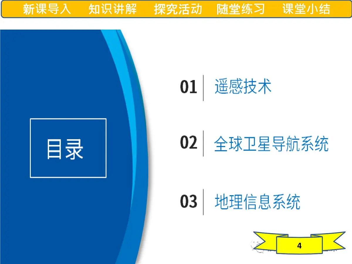 人教版高中地理必修 第一册 6-4《地理信息技术在防灾减灾中的应用》课件第4页