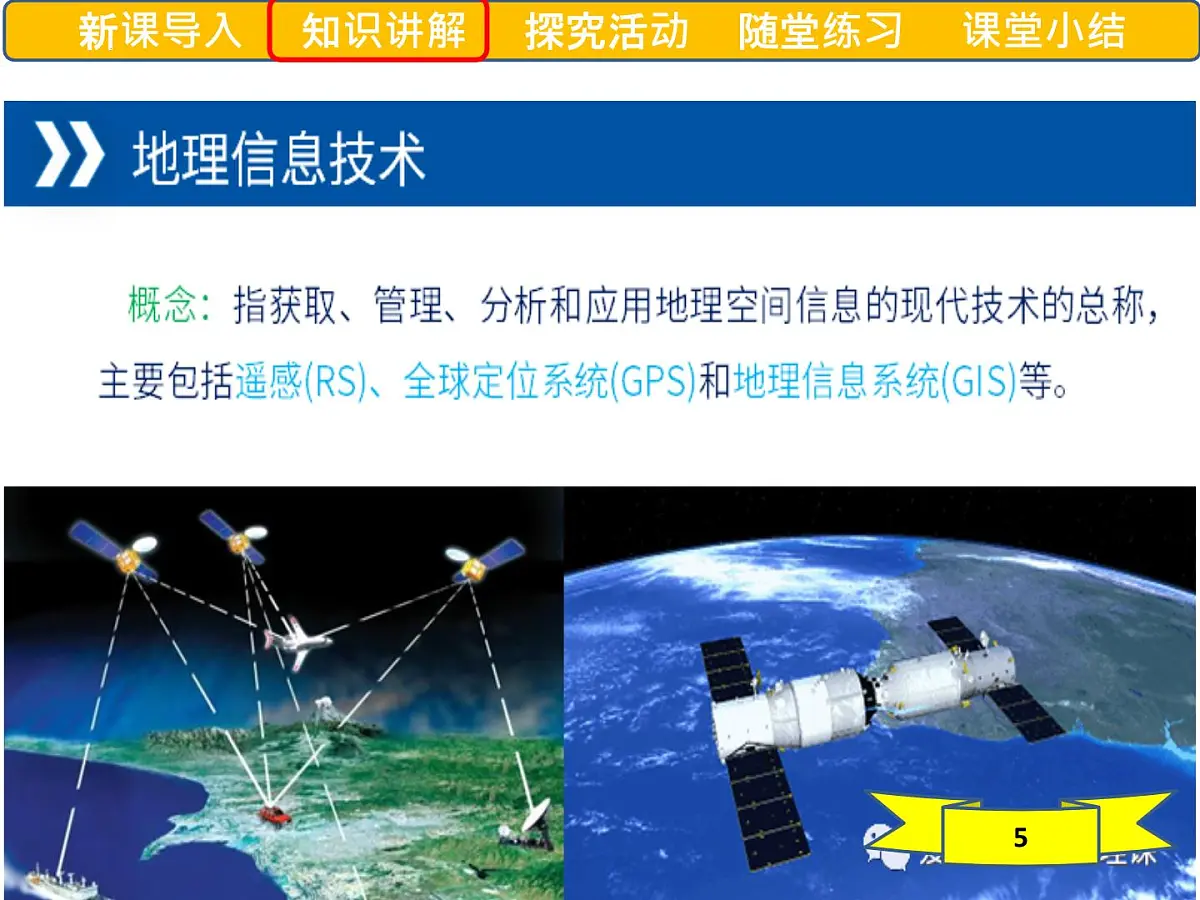 人教版高中地理必修 第一册 6-4《地理信息技术在防灾减灾中的应用》课件第5页