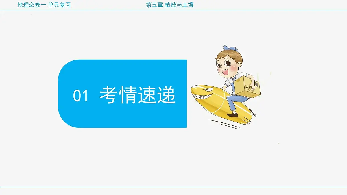 人教版高中地理必修 第一册 第六章《自然灾害》专题课件第3页