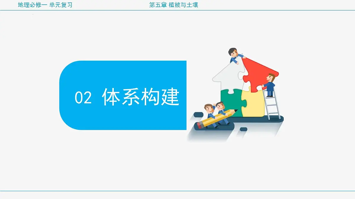 人教版高中地理必修 第一册 第六章《自然灾害》专题课件第5页
