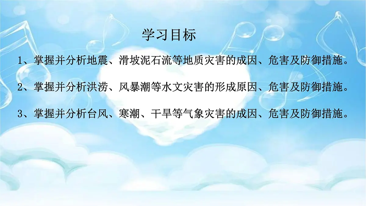 人教版高中地理必修 第一册 第六章《自然灾害》复习参考课件第3页