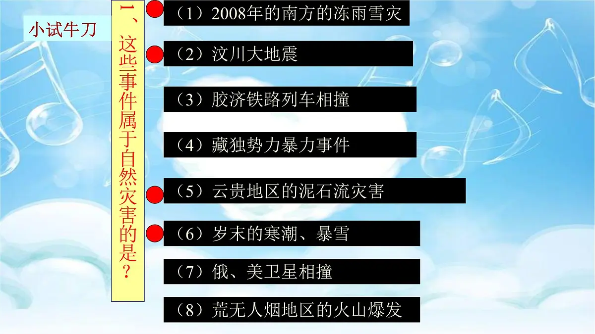 人教版高中地理必修 第一册 第六章《自然灾害》复习参考课件第5页