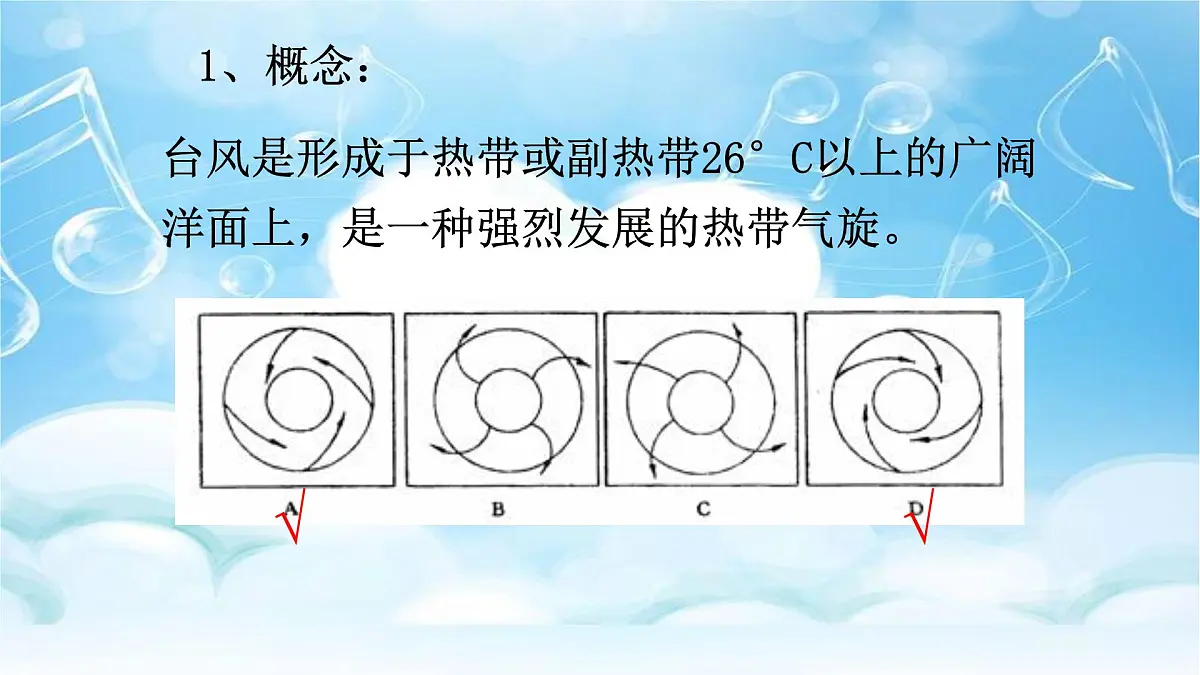 人教版高中地理必修 第一册 第六章《自然灾害》复习参考课件第8页