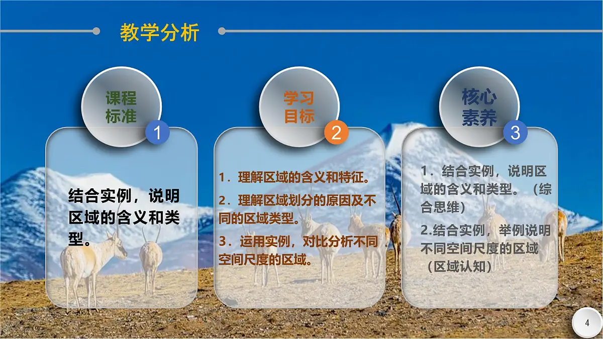 人教版高中地理选择性必修2 1-1多种多样的区域 课件第4页