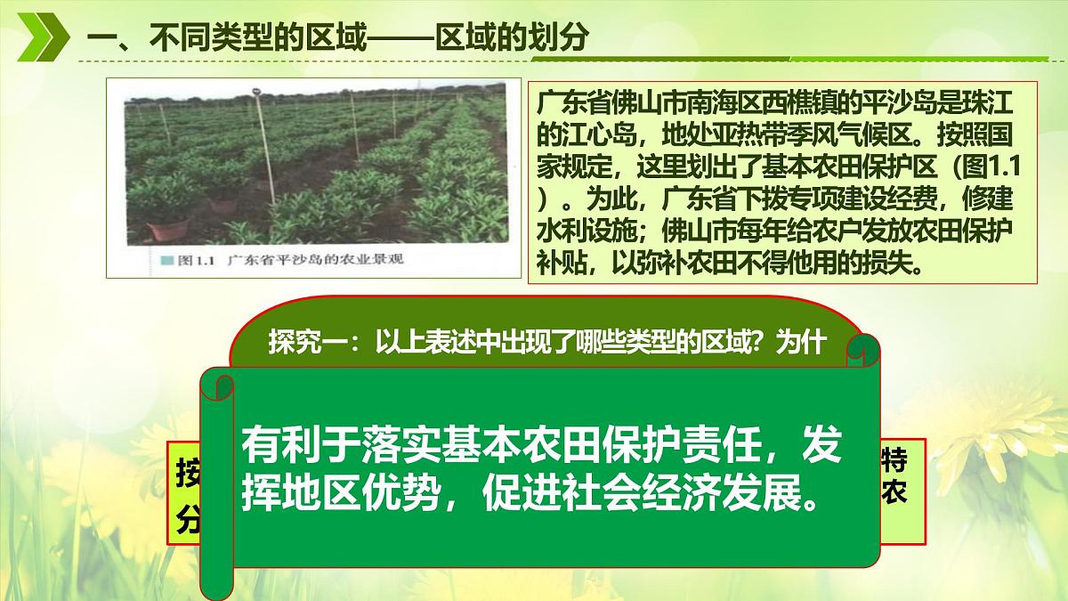 人教版高中地理选择性必修2 1-1《多种多样的区域》(第1课时)课件第7页