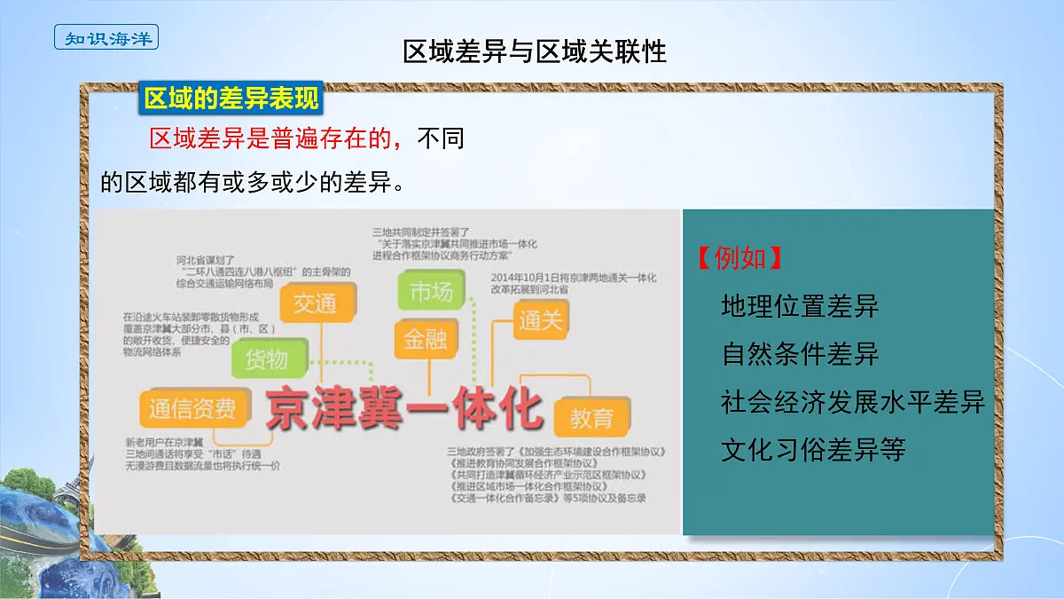人教版高中地理选择性必修2 1-2课件《区域整体性和关联性》第3页