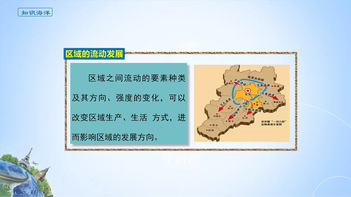 人教版高中地理选择性必修2 1-2课件《区域整体性和关联性》第6页