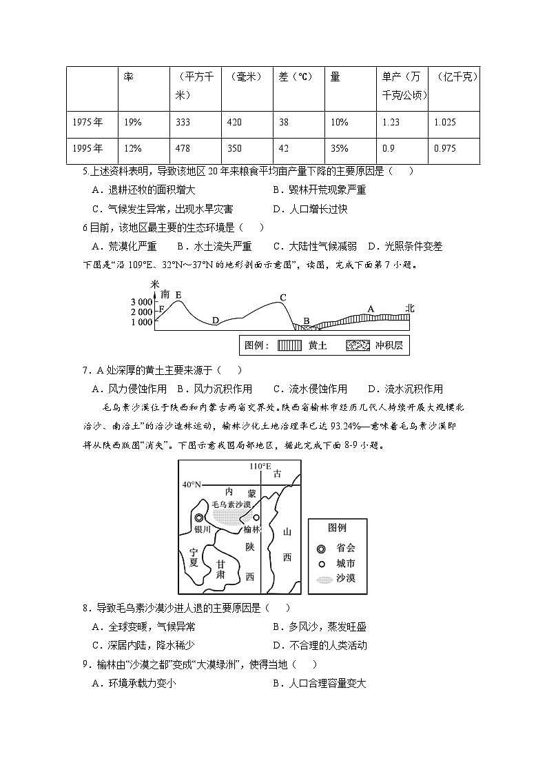 人教版高中地理选择性必修2 2-2【核心练习】《生态脆弱区的综合治理》(原卷版)第2页