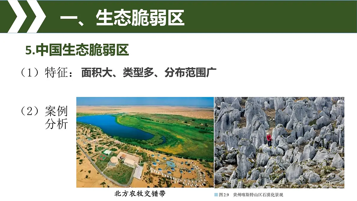 人教版高中地理选择性必修2 2-2《生态脆弱区的综合治理》课件第7页