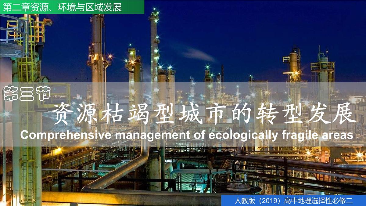 人教版高中地理选择性必修2 2-3资源枯竭型城市的转型发展课件第3页