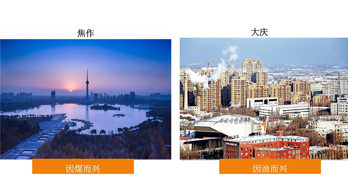 人教版高中地理选择性必修2 2-3《资源枯竭型城市的转型发展》课件第6页