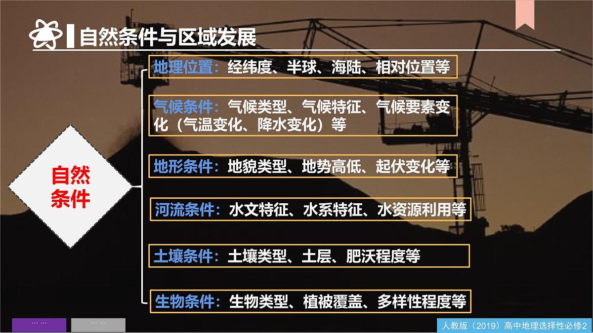 人教版高中地理选择性必修2 第二章资源、环境与区域发展(单元复习课件)第5页