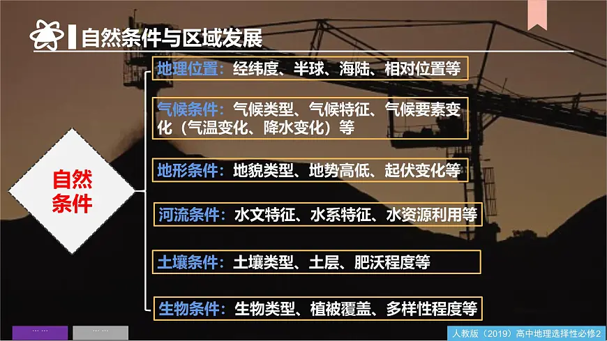 人教版高中地理选择性必修2 第二章资源、环境与区域发展(单元复习课件)第5页