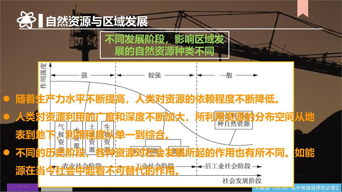 人教版高中地理选择性必修2 第二章资源、环境与区域发展(单元复习课件)第7页