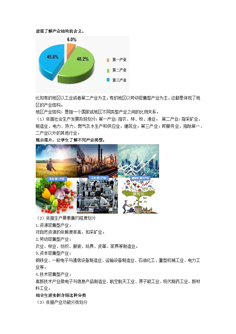 人教版高中地理选择性必修2 3-2地区产业结构变化教案第2页