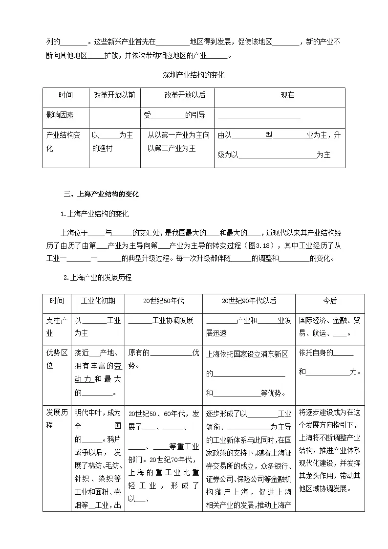 人教版高中地理选择性必修2 3-2学案《地区产业结构变化》第3页