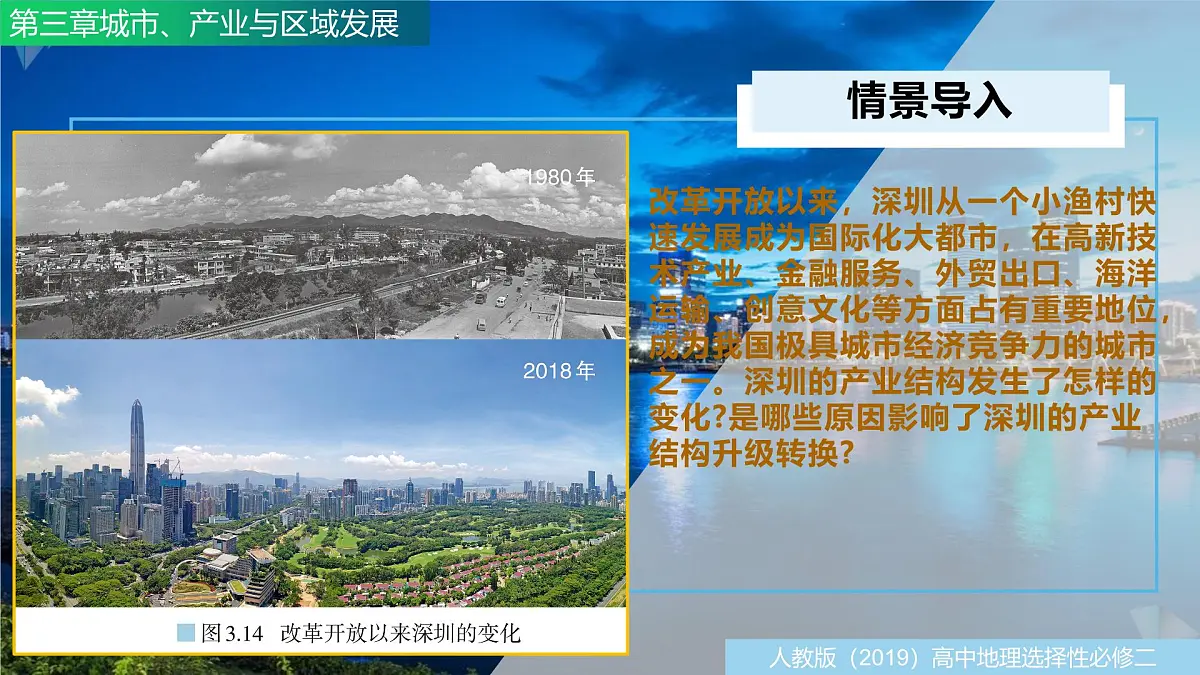 人教版高中地理选择性必修2 3-2地区产业结构变化(课件)第5页