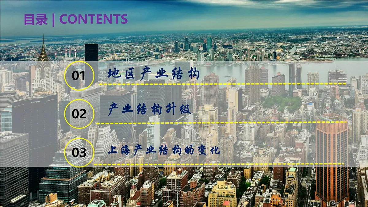 人教版高中地理选择性必修2 3-2地区产业结构变化(课件)第6页