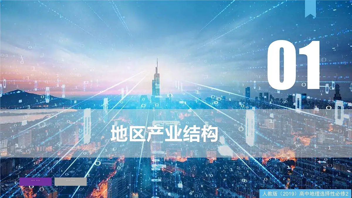 人教版高中地理选择性必修2 3-2地区产业结构变化(课件)第7页