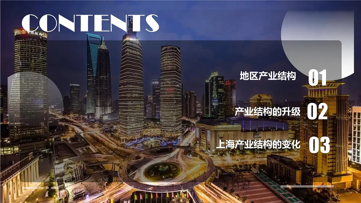 人教版高中地理选择性必修2 3-2 地区产业结构变化课件第3页