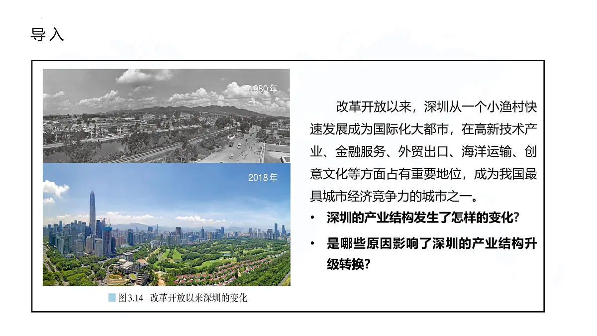 人教版高中地理选择性必修2 3-2 地区产业结构变化课件第4页