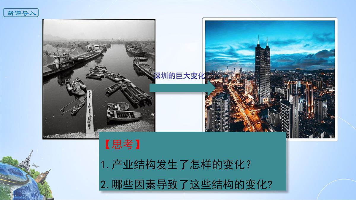人教版高中地理选择性必修2 3-2课件《地区产业结构变化》第2页