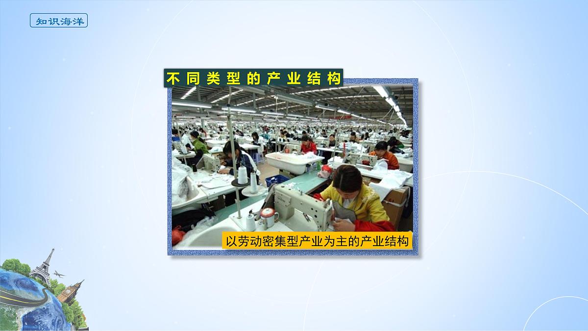 人教版高中地理选择性必修2 3-2课件《地区产业结构变化》第4页
