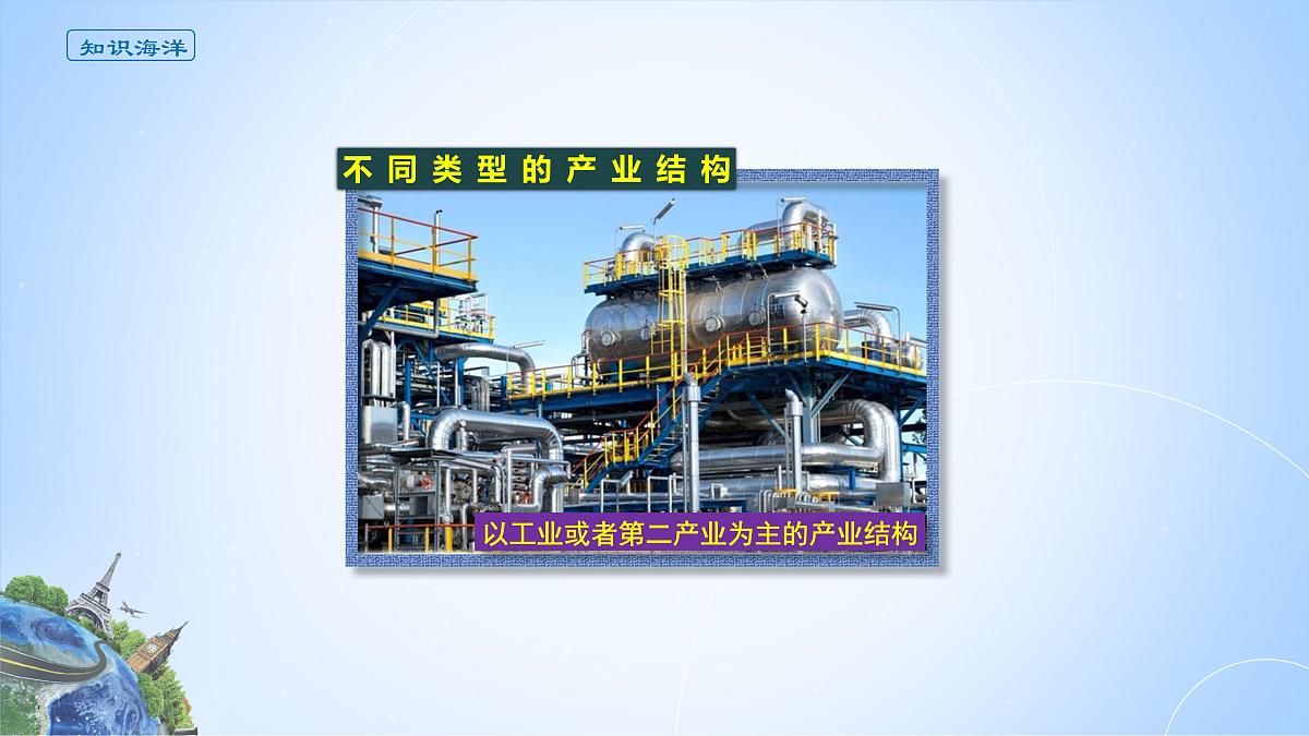 人教版高中地理选择性必修2 3-2课件《地区产业结构变化》第5页