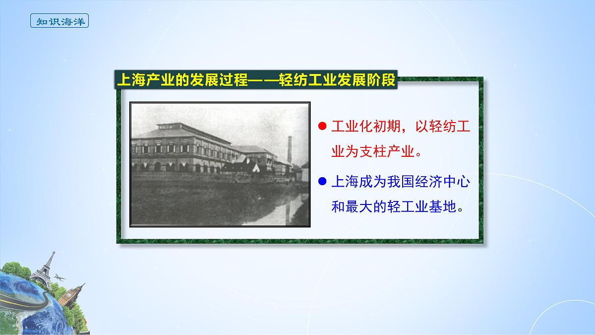 人教版高中地理选择性必修2 3-2课件《地区产业结构变化》第5页