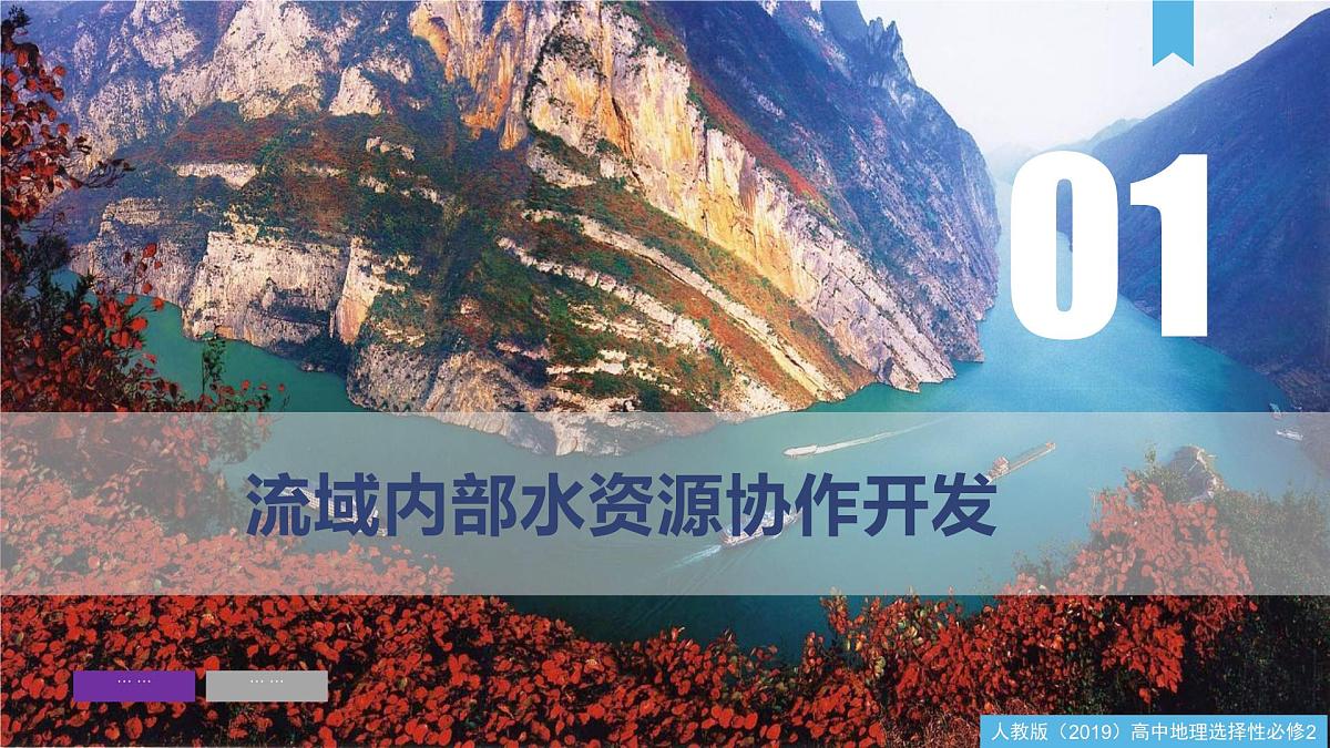 人教版高中地理选择性必修2 4-1流域内协调发展(课件)第7页