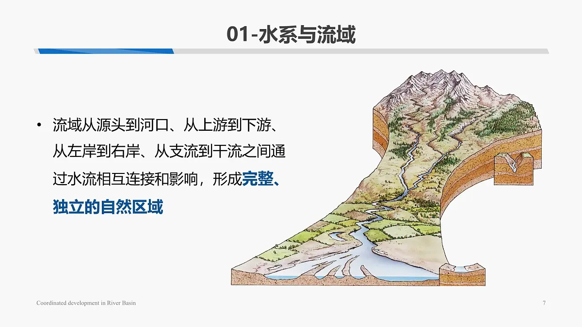 人教版高中地理选择性必修2 4-1《流域内协调发展》课件第7页