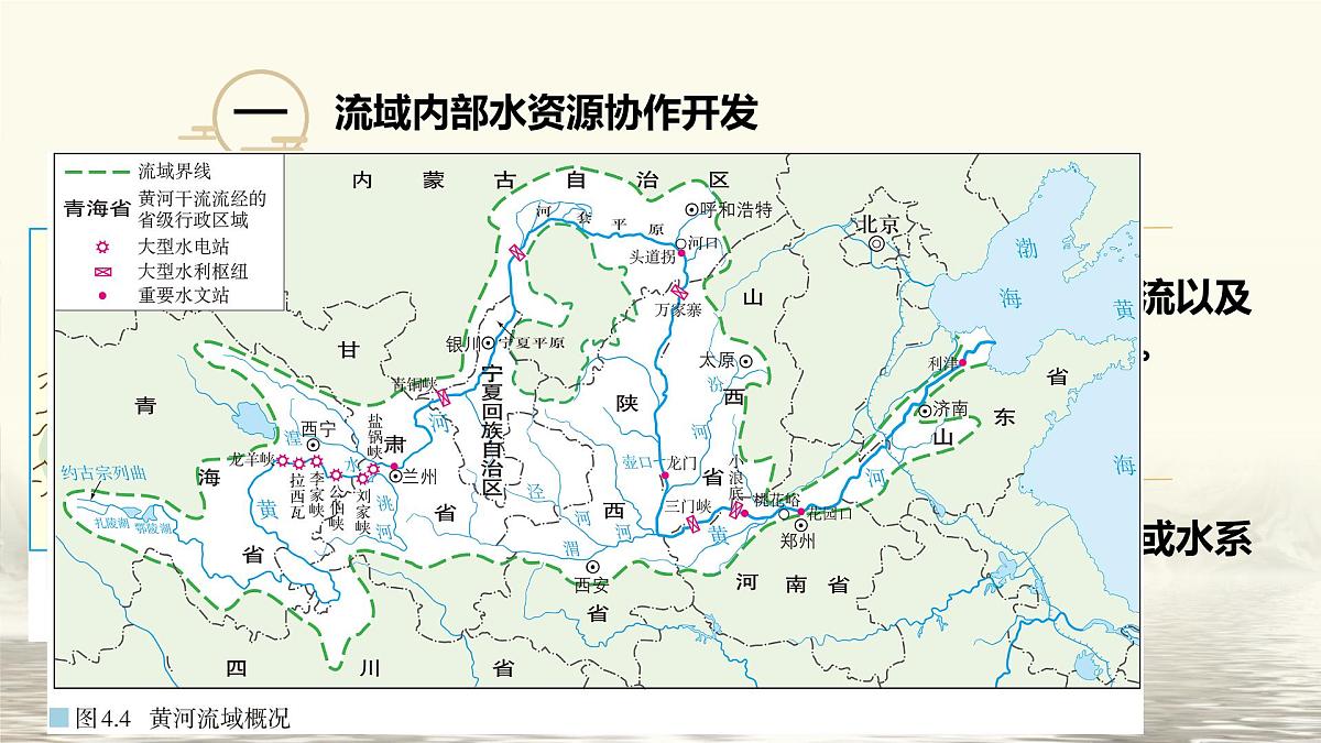 人教版高中地理选择性必修2 4-1课件《流域内协调发展》第4页