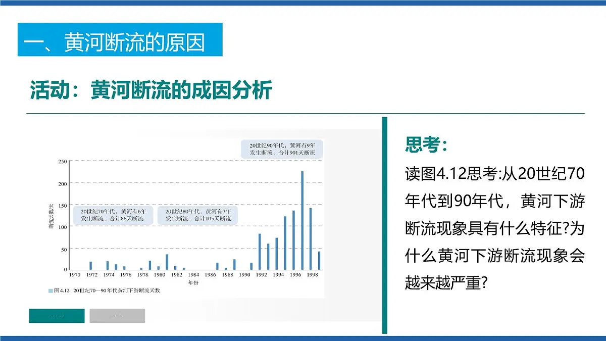 人教版高中地理选择性必修2 4-1课件《流域内协调发展》(第3课时)第5页