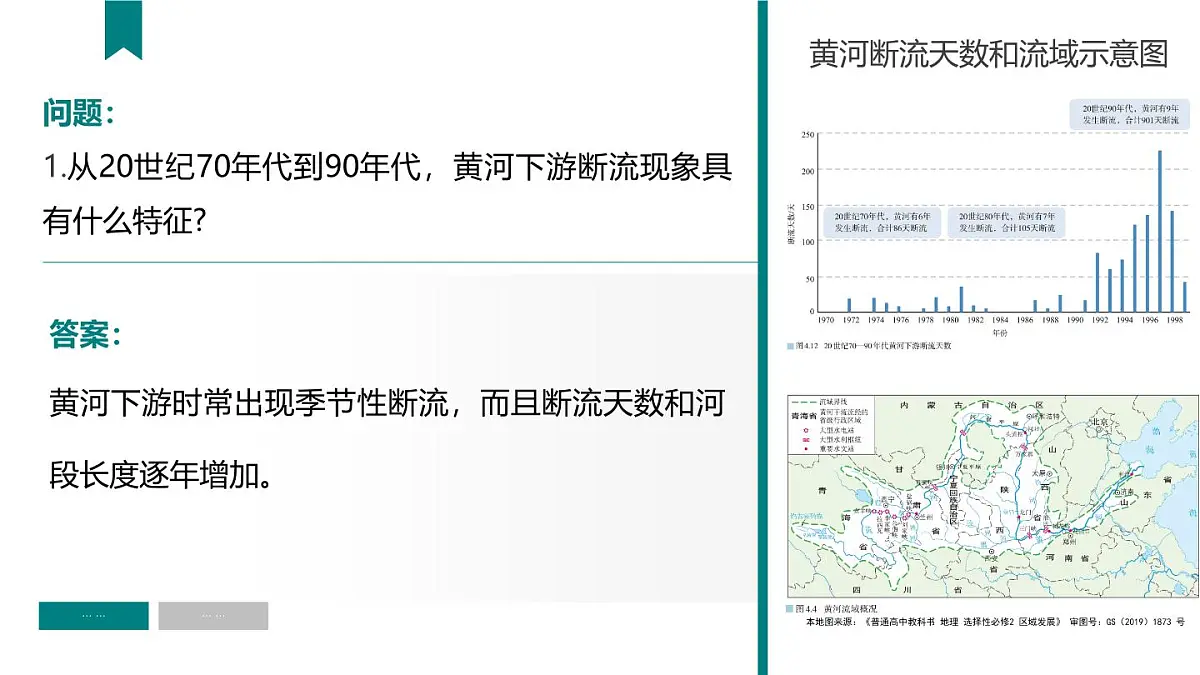 人教版高中地理选择性必修2 4-1课件《流域内协调发展》(第3课时)第6页
