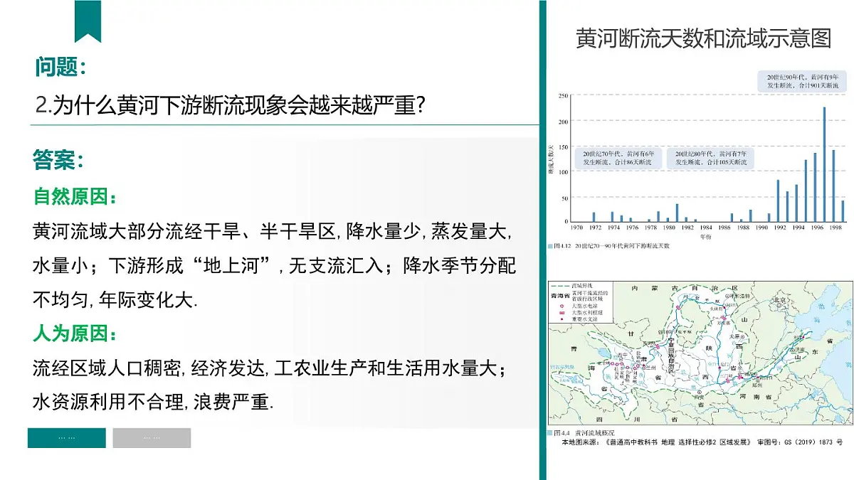 人教版高中地理选择性必修2 4-1课件《流域内协调发展》(第3课时)第7页