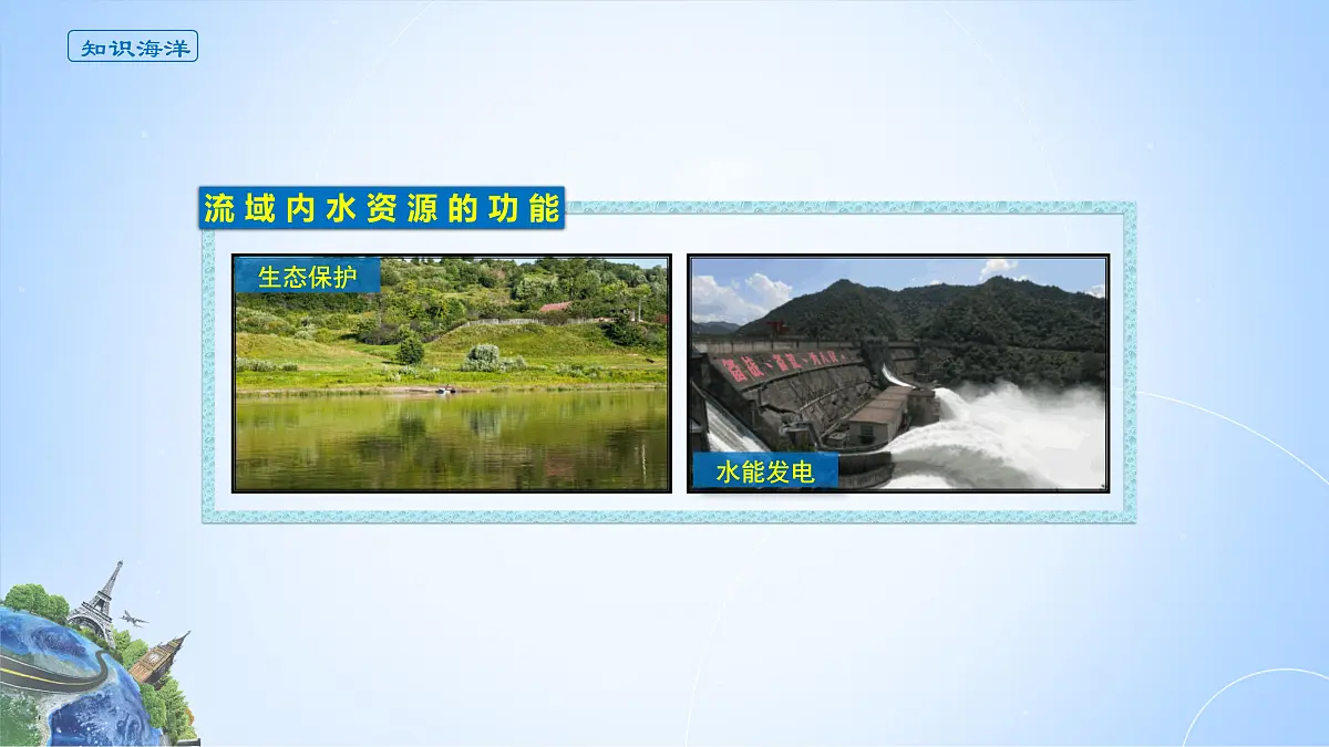 人教版高中地理选择性必修2 4-1课件《流域内协调发展》第4页